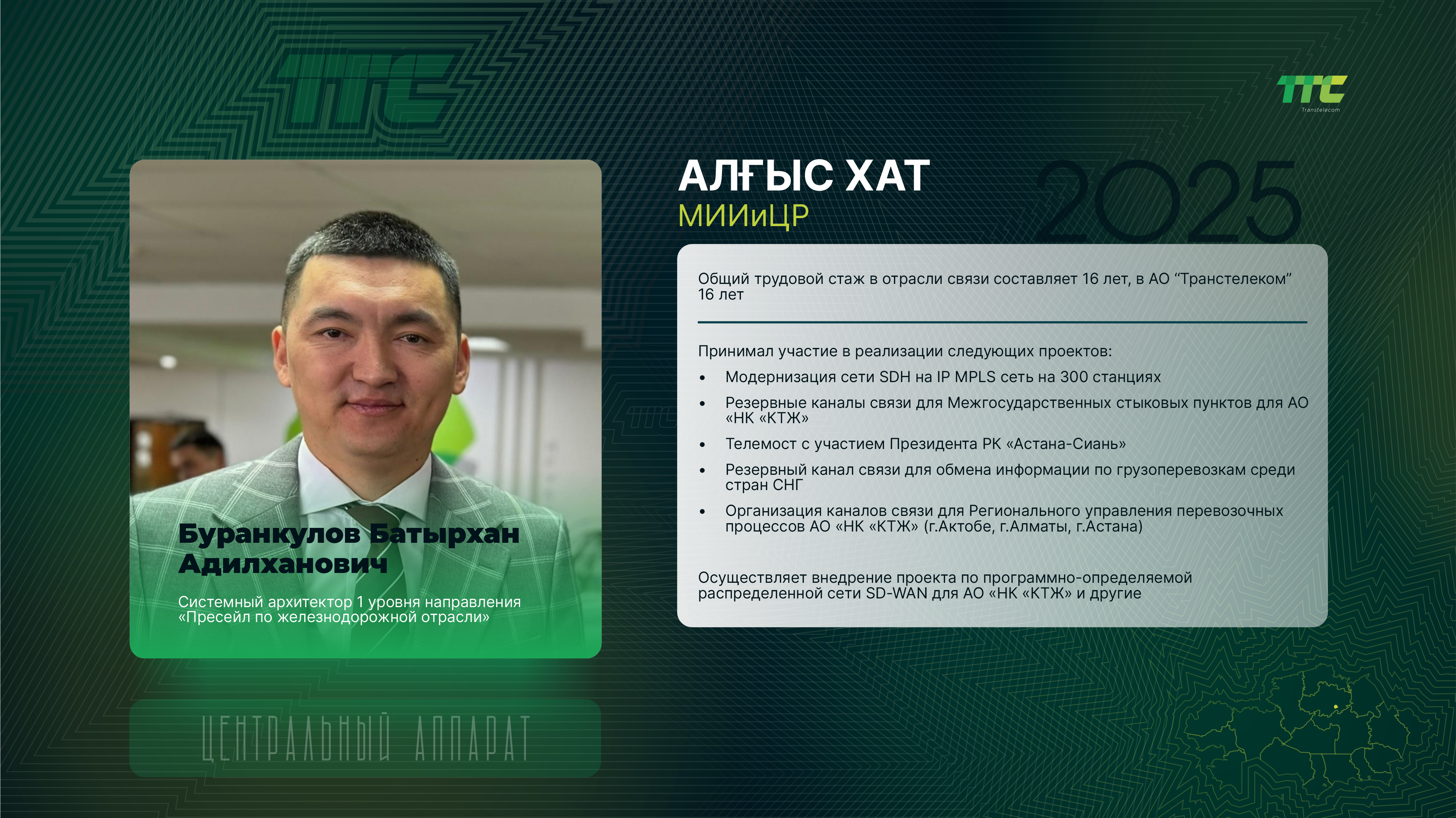 Буранкулов Батырхан Адилханович 